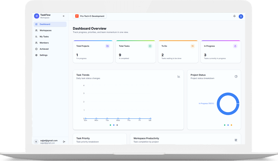 TaskFlow – Smart Project & Team Management Platform