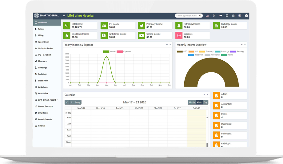 Smart Hospital – Enterprise Health Information System (HIS)