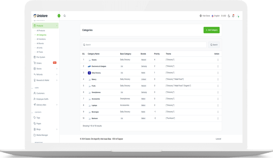 Unistore – Advanced Omnichannel E-commerce & POS SaaS