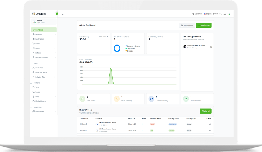 Unistore – Advanced Omnichannel E-commerce & POS SaaS