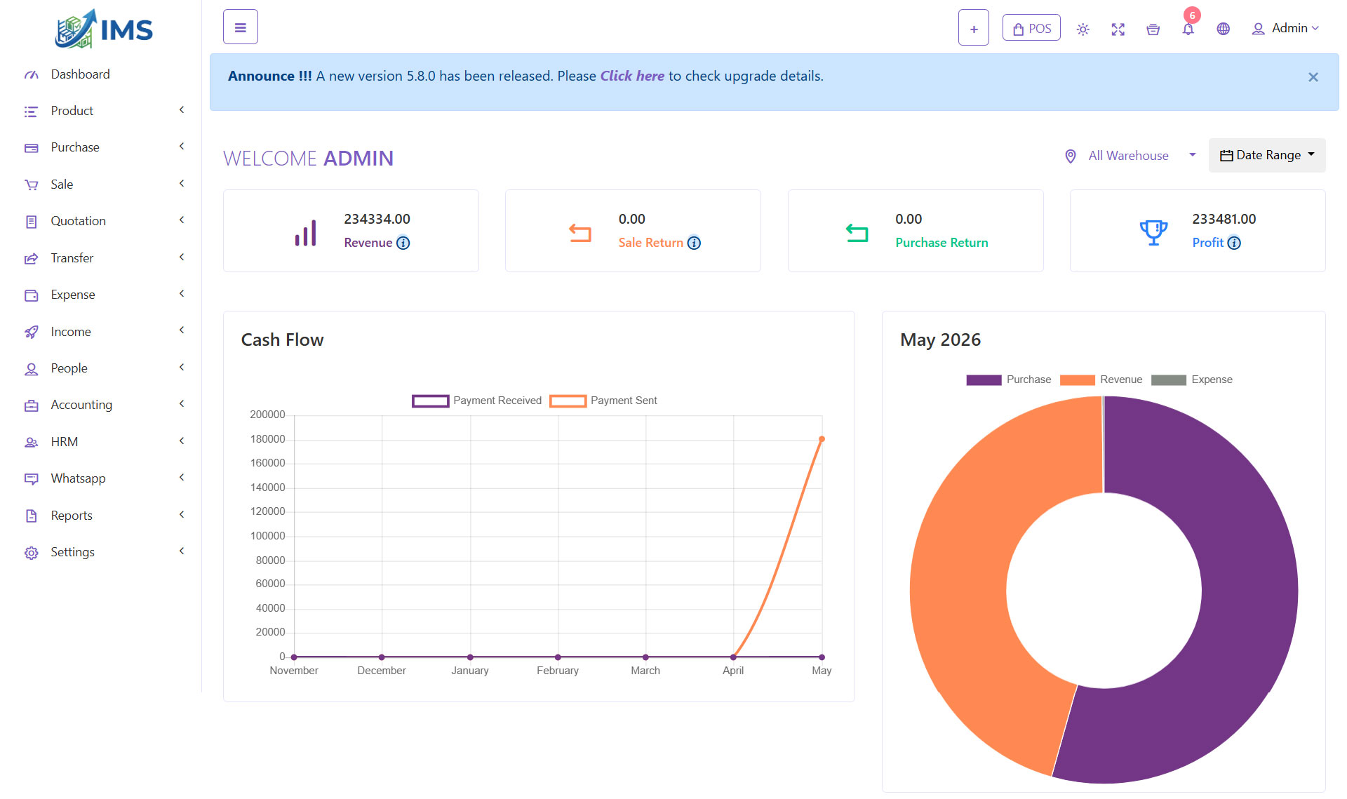IMS – Smart Inventory & Business Management System
