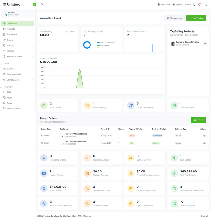Unistore – Advanced Omnichannel E-commerce & POS SaaS