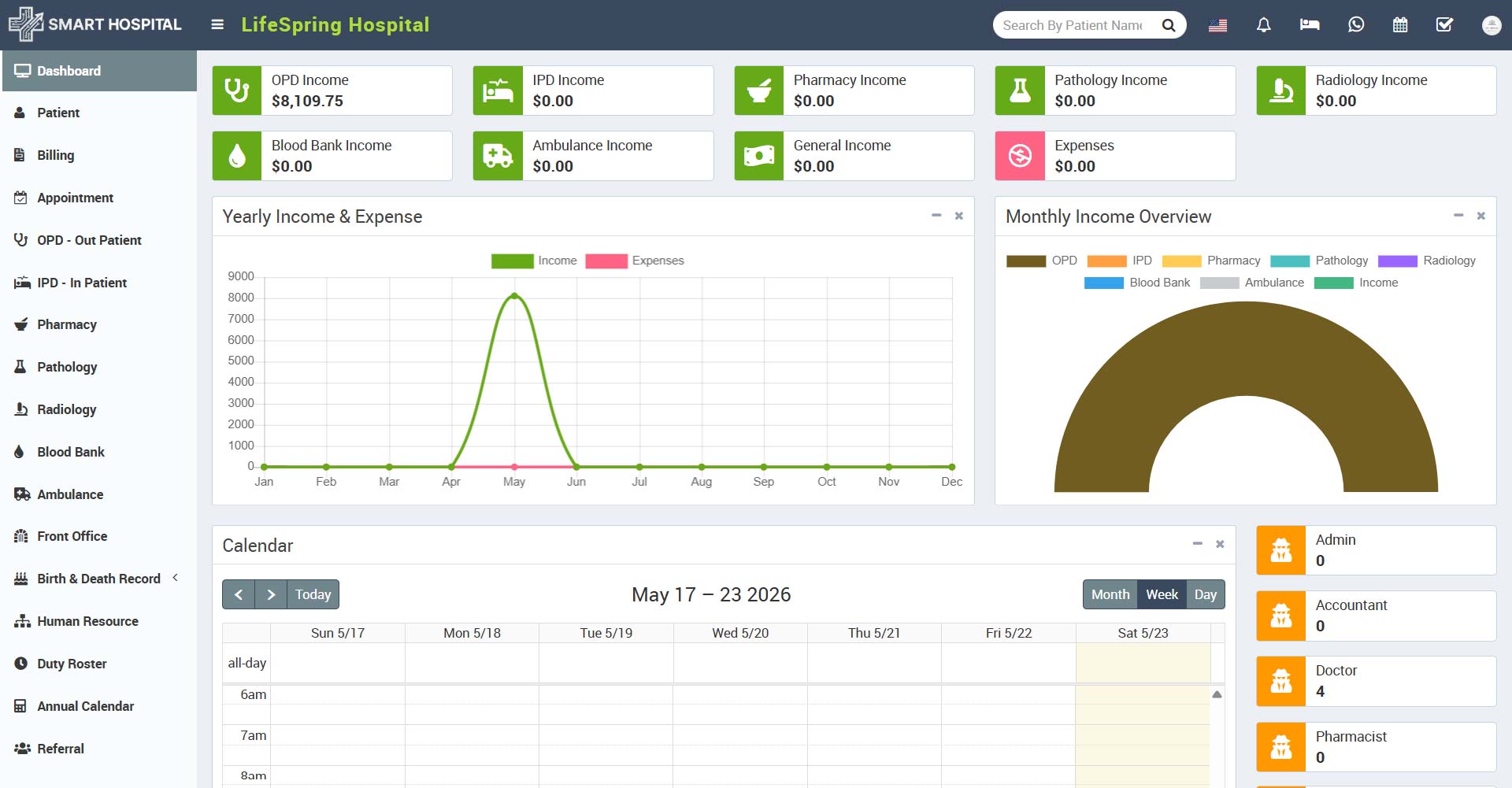 Smart Hospital – Enterprise Health Information System (HIS)