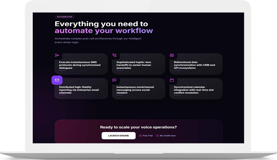 Voicerefy - Automated Calling System